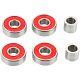 Tilt Better Set of Bearings