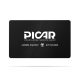 Picar.hu Gift Voucher